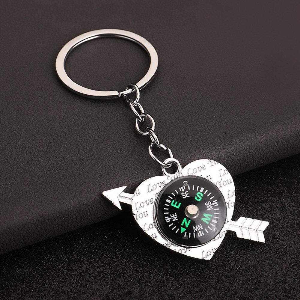 Llavero de Textura de Alta Gam - Compass Keychain Mini reseña y precio