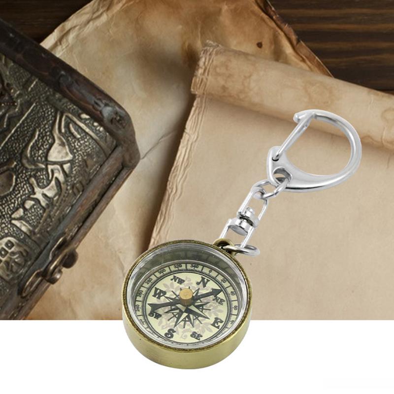 Oferta Especial: Llavero de Eq - Compass Keychain Mini reseña y precio